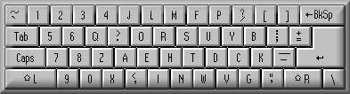 Right Hand Dvorak Keyboard Layout