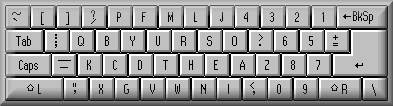 Left Hand Dvorak Keyboard Layout