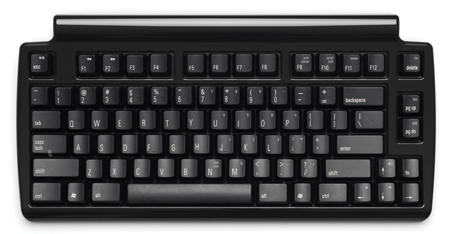 Mini Secure Pro Keyboard with Full size keys