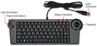 layout of the Super Mini Trackball Keyboard
