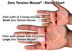 hand measurement for Zero Tension Mouse