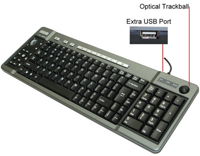 Multimedia Keyboard with Built-in Trackball