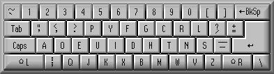 Standard Dvorak Keyboard Layout