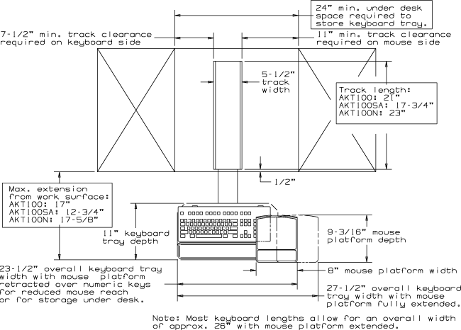 straight workstation installation guidelines