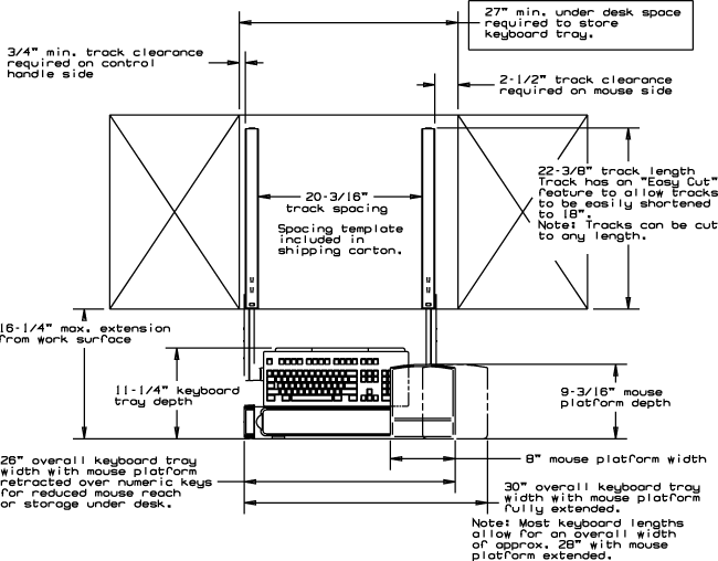 Straight work station configuration