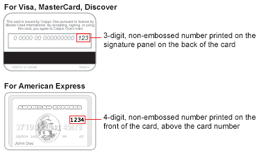 Card Verification Code help