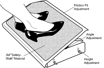 Foot Rests