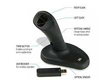 3M ergonomic mouse diagram