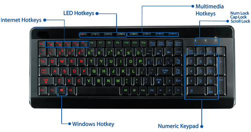 Large Print Multimedia Illuminated keyboard
