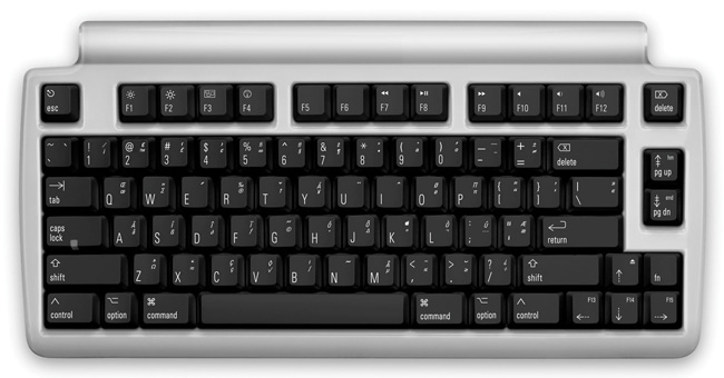 Bluetooth Mini Keyboard with Full size keys