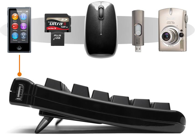 Side view Quiet Pro Mini keyboard