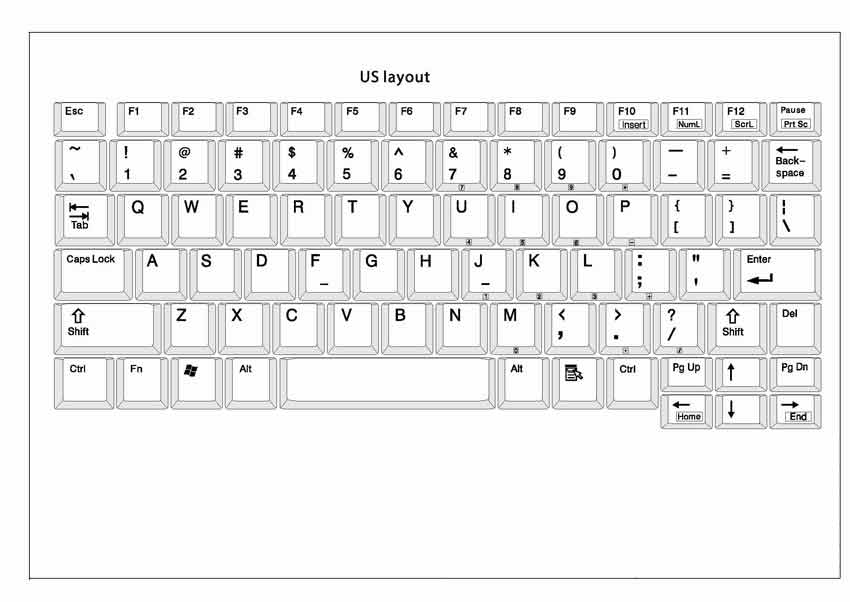 laptop keyboard layout printable