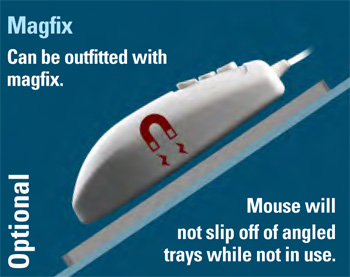 Water Resistant Optical Mouse with MagFix