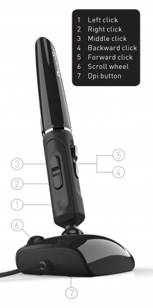 Wireless Penclic Pen Mouse Use guide