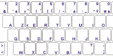 French Keyboard and French Keyboard Labels