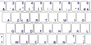 French Keytop Labels