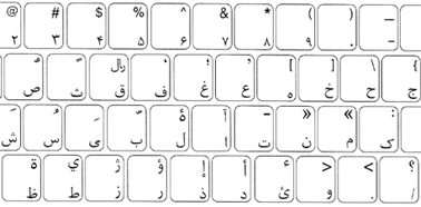Farsi (Persian) Keytop Labels
