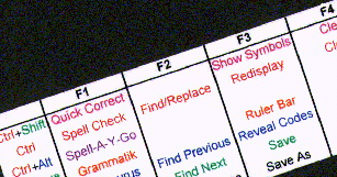 Custom Keyboard Template